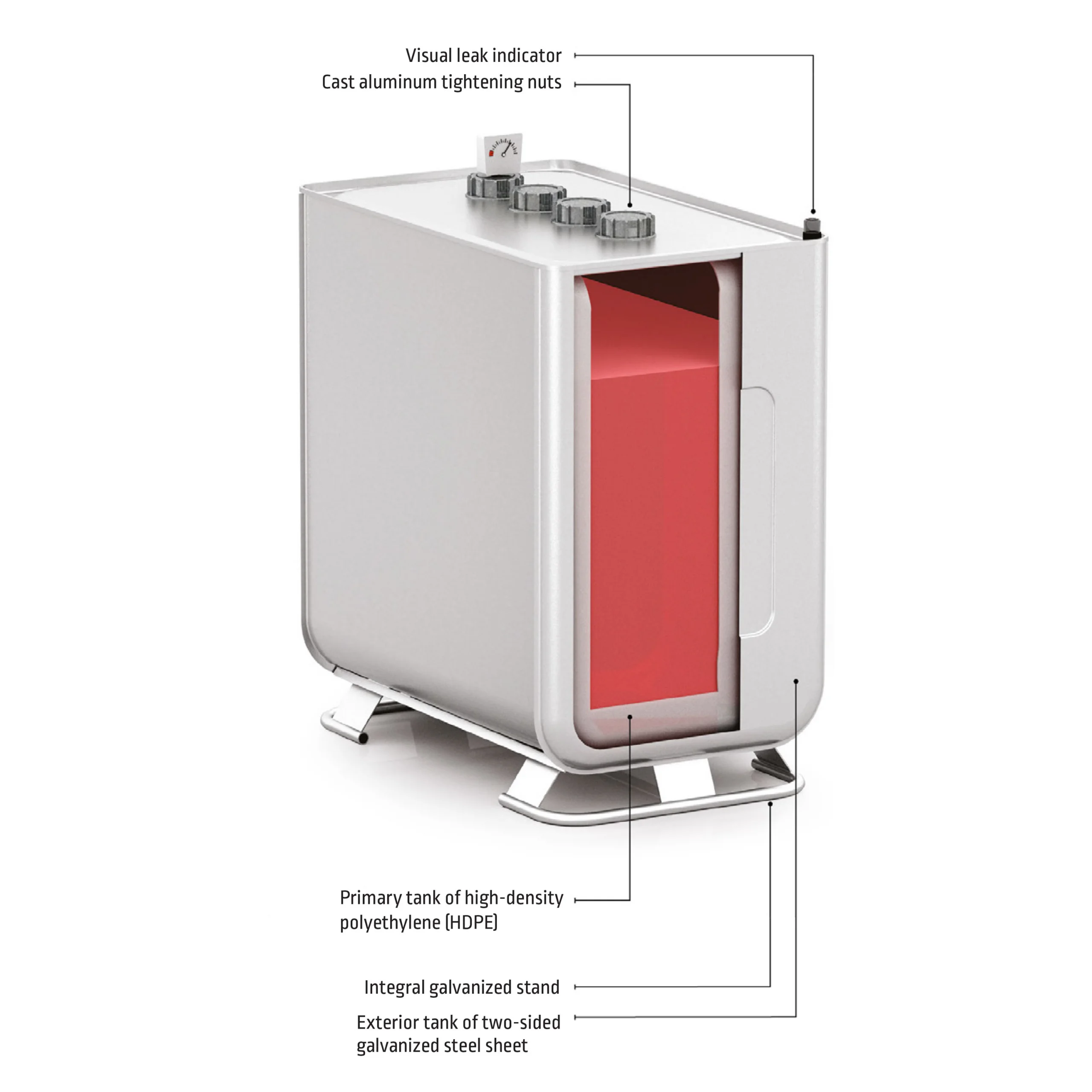 190 Gal Double Wall Granby Tank - Rhino Tuff Tanks